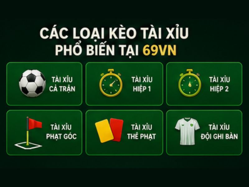 Các Loại Kèo Tài Xỉu Phổ Biến Tại 69VN