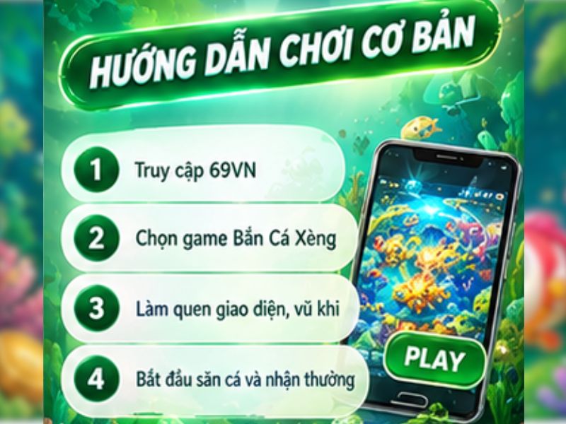 Hướng dẫn cách chơi Bắn Cá Xèng 69VN